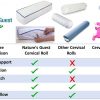 Adjustable Cervical Roll Pillow - Image 7