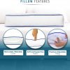 Adjustable Cervical Roll Pillow - Image 5