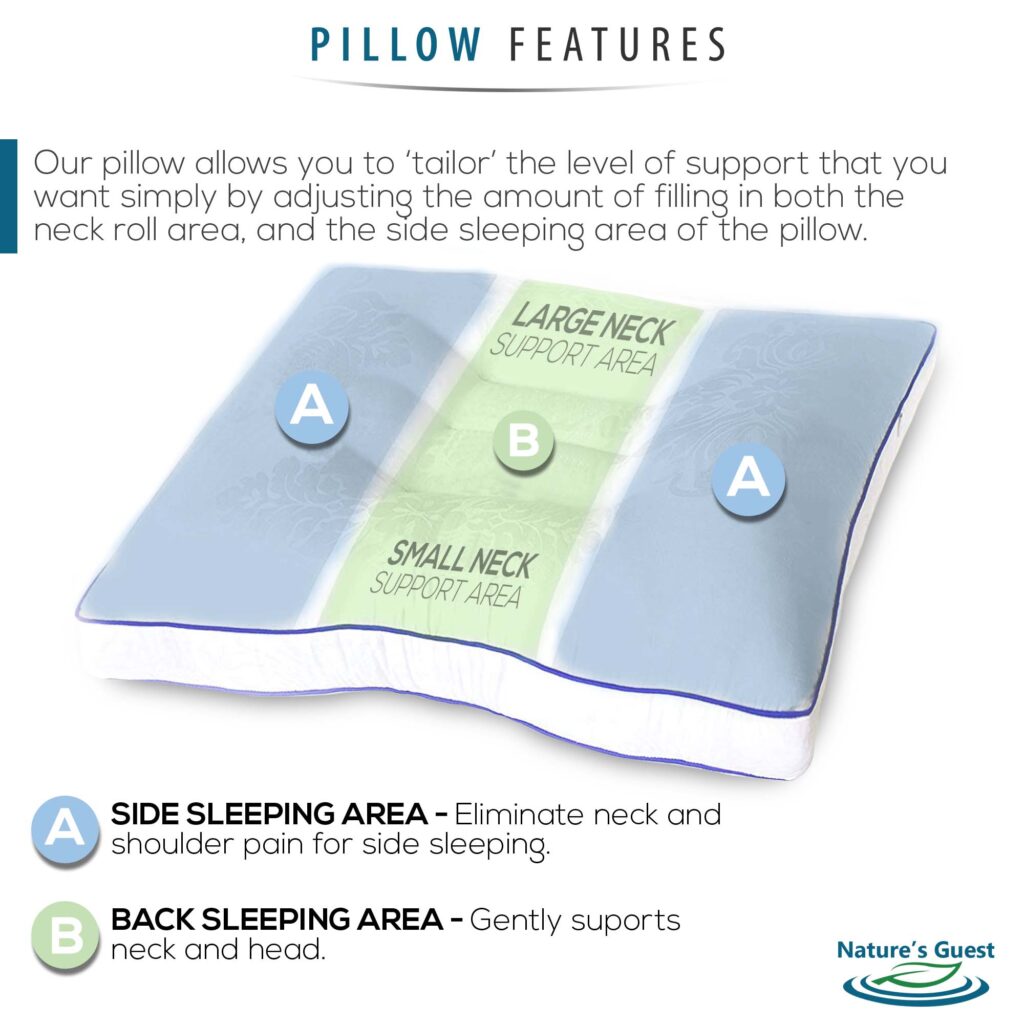 Standard Size Cervical Pillow (Medium Support) Nature's Guest